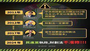 行政院補助款結構中央集權? 地方財政自主權恐「倒退十年」 行政院補助款結構中央集權? 地方財政自主權恐「倒退十年」