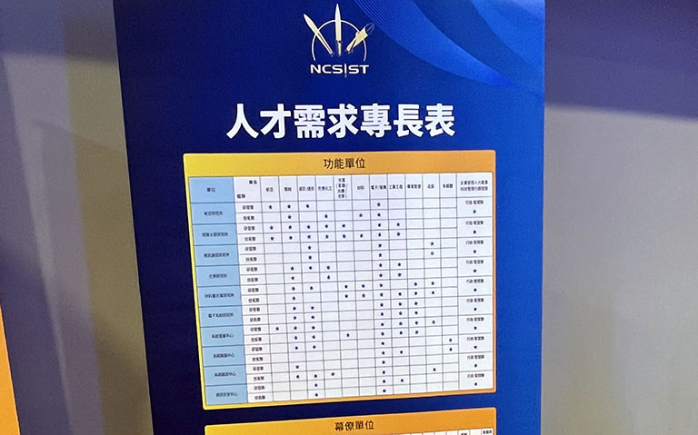 台灣無人機技術成熟？中科院舉辦首屆「國防 AI 應用創新競賽」