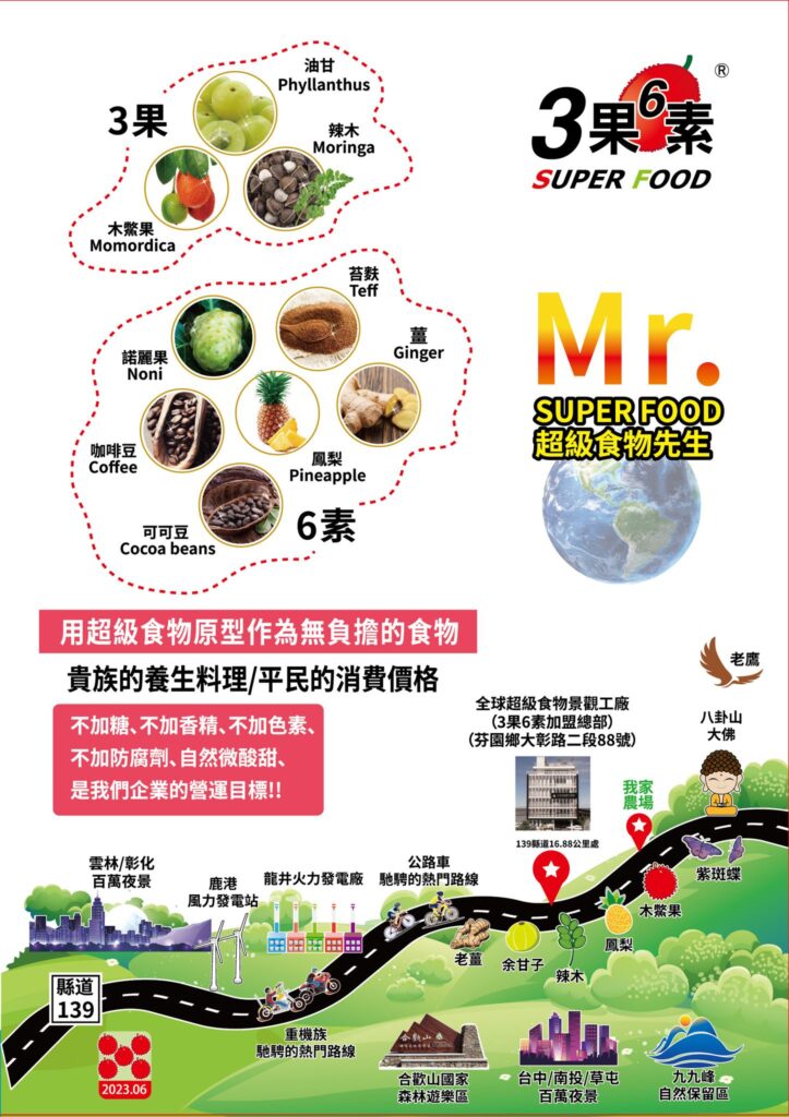 正三圓生技與3果6素超級食物景觀餐廳聯合開幕 打造全台首座「從產地到餐桌」健康飲食新地標 正三圓生技與3果6素超級食物景觀餐廳聯合開幕 打造全台首座「從產地到餐桌」健康飲食新地標