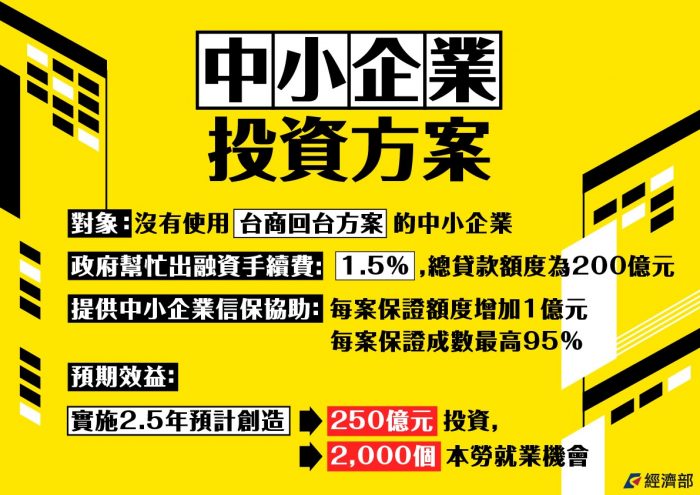 投資臺灣還是補貼臺灣？ 三大方案政績與幕後真相
