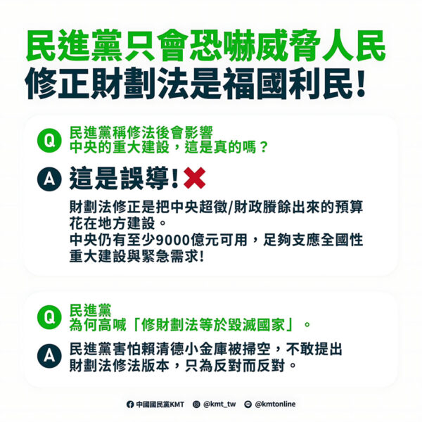 財政失衡已成國家治理慢性病 中央不應全面迎戰應全面迎合