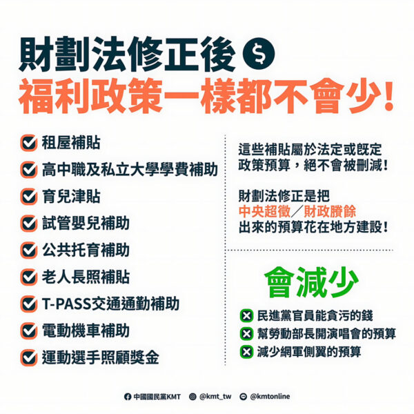 財政失衡已成國家治理慢性病 中央不應全面迎戰應全面迎合
