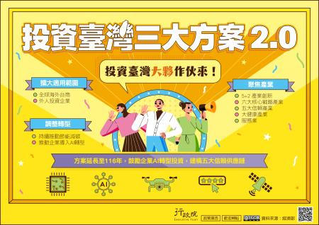 投資臺灣還是補貼臺灣？ 三大方案政績與幕後真相