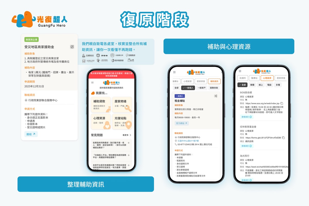 科技島民跨國雲端接力 光復超人支援花蓮