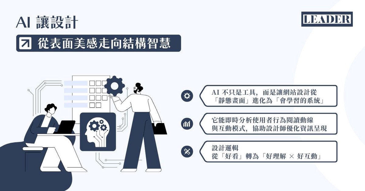 里德科訊公司觀點:AI 將如何重塑網站的美感與邏輯 帶動設計產業的下一場革命 里德科訊公司觀點:AI 將如何重塑網站的美感與邏輯 帶動設計產業的下一場革命