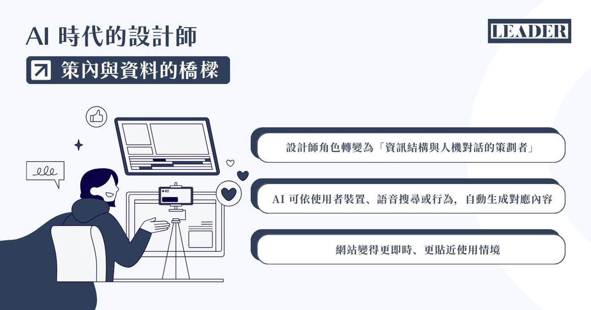 里德科訊公司觀點:AI 將如何重塑網站的美感與邏輯 帶動設計產業的下一場革命 里德科訊公司觀點:AI 將如何重塑網站的美感與邏輯 帶動設計產業的下一場革命