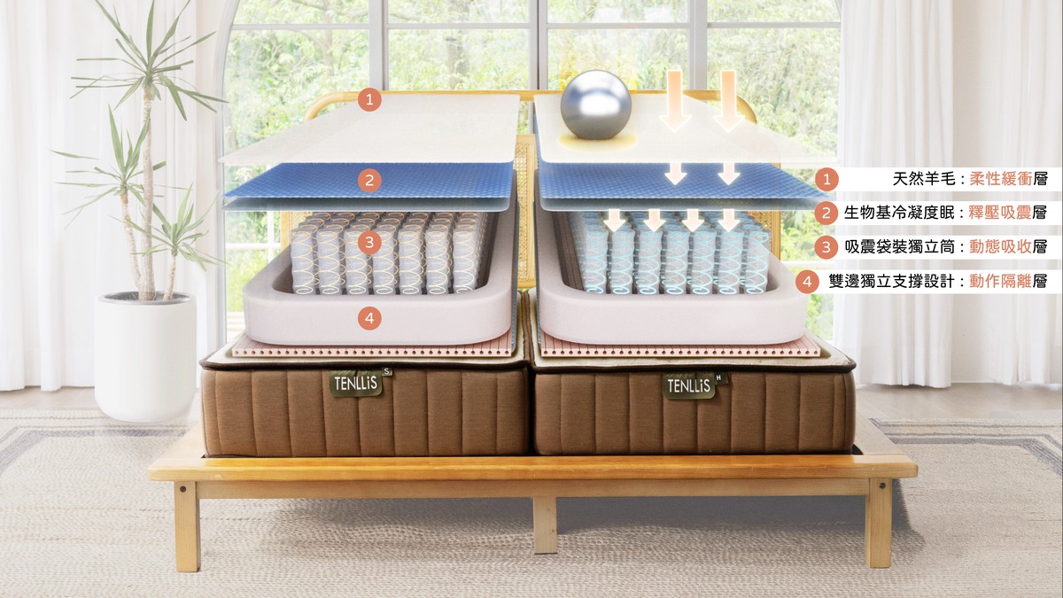 親密的距離,始於一張會「留白」的床 親密的距離,始於一張會「留白」的床