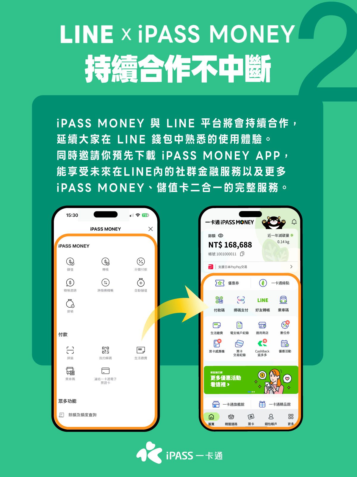 一卡通宣布持續與LINE平台深度合作　提前下載iPASS MONEY APP 　讓LINE中錢包、轉帳、繳費服務不間斷