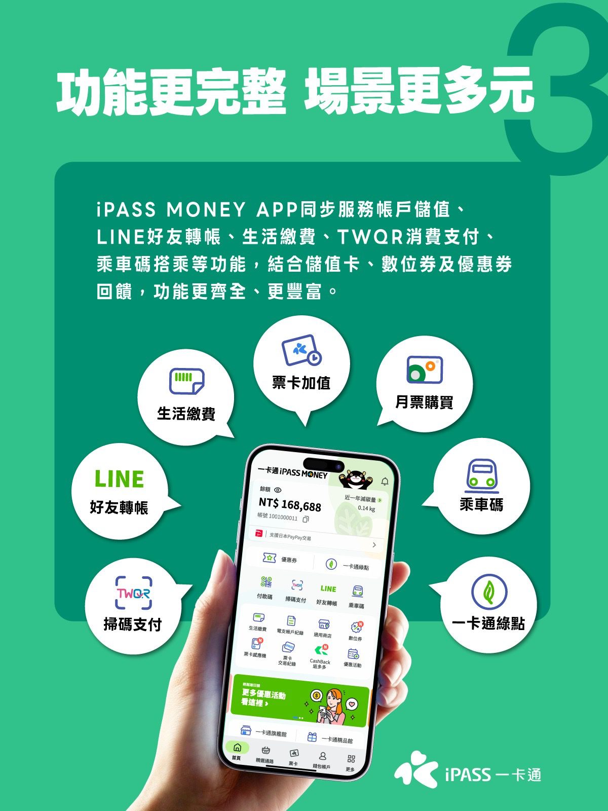一卡通宣布持續與LINE平台深度合作　提前下載iPASS MONEY APP 　讓LINE中錢包、轉帳、繳費服務不間斷