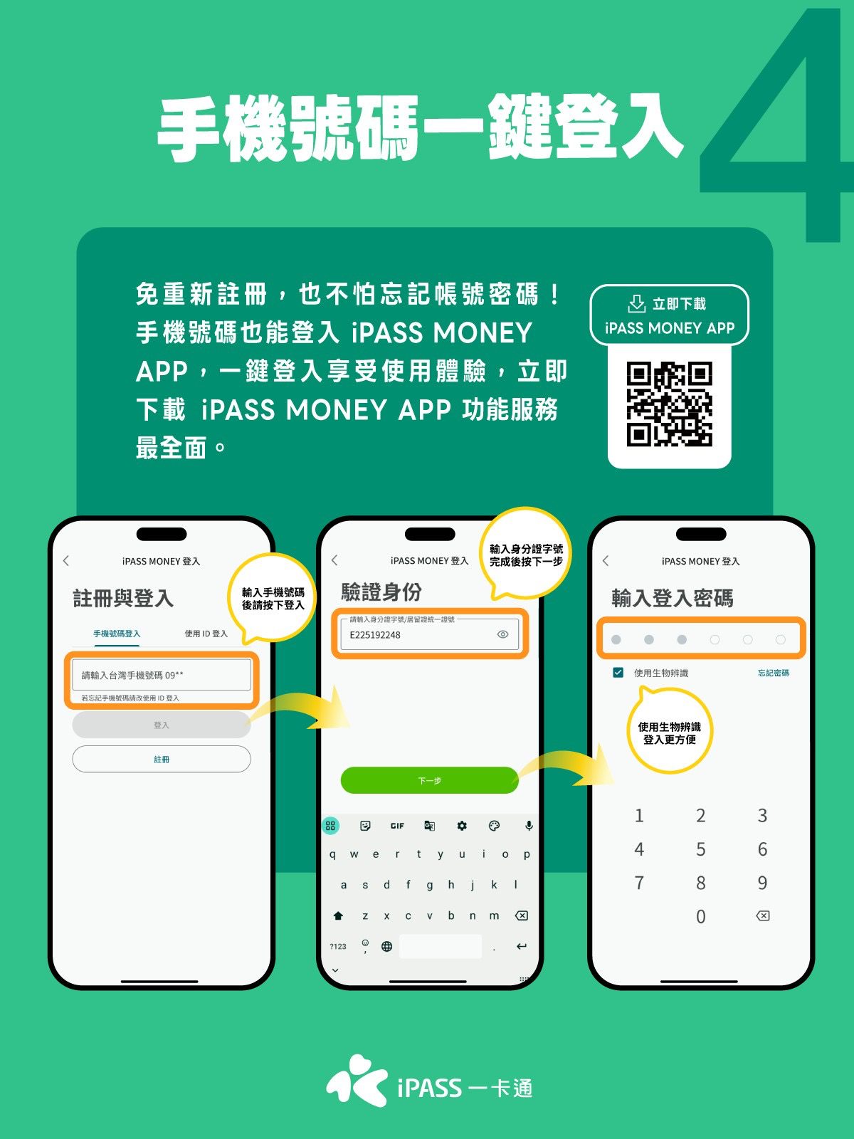 一卡通宣布持續與LINE平台深度合作　提前下載iPASS MONEY APP 　讓LINE中錢包、轉帳、繳費服務不間斷