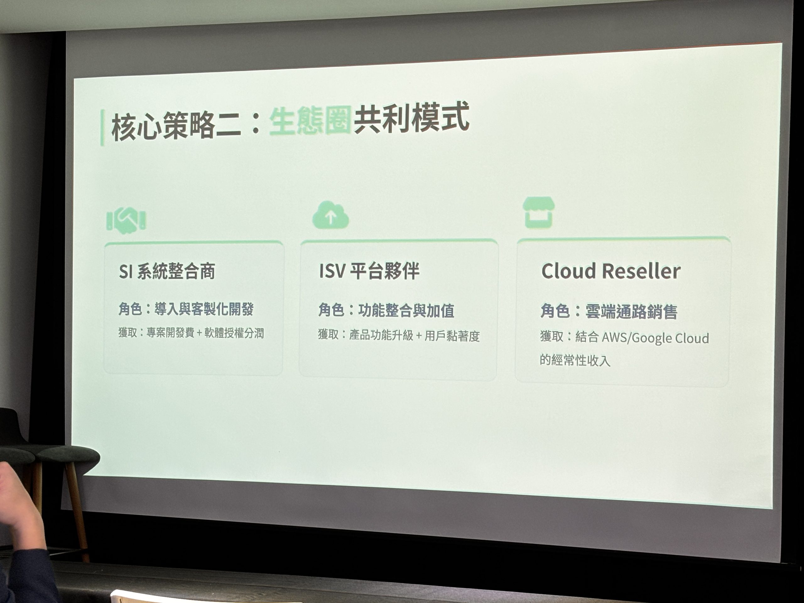 SaaS市場潛力上看10兆美元 凱鈿蘇柏州：AI驅動垂直產業無人化自動處理