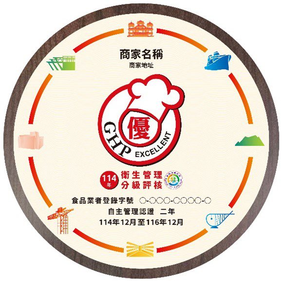 基隆市餐飲衛生再升級!119家業者榮獲「優」、「良」等級評選肯定 基隆市餐飲衛生再升級!119家業者榮獲「優」、「良」等級評選肯定