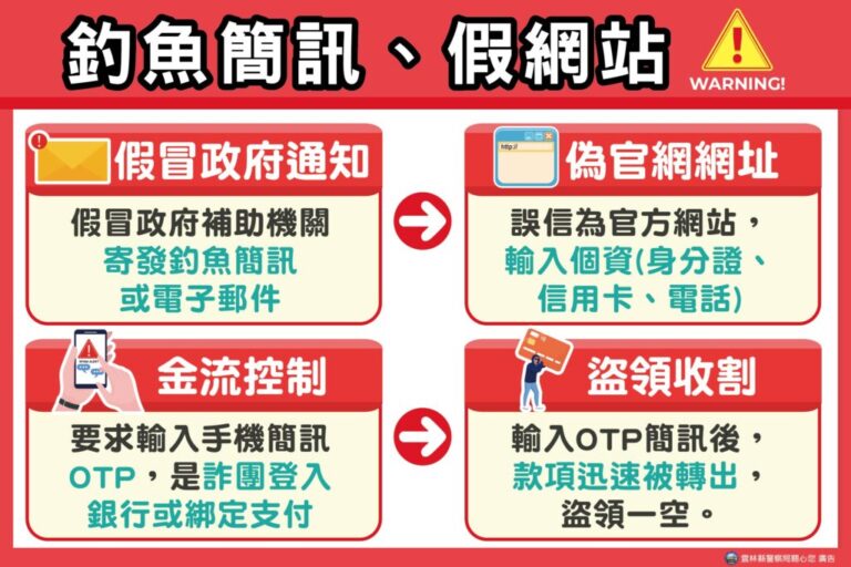 普發現金一萬登記開跑 雲林議會直播平台宣示全員防詐護荷包