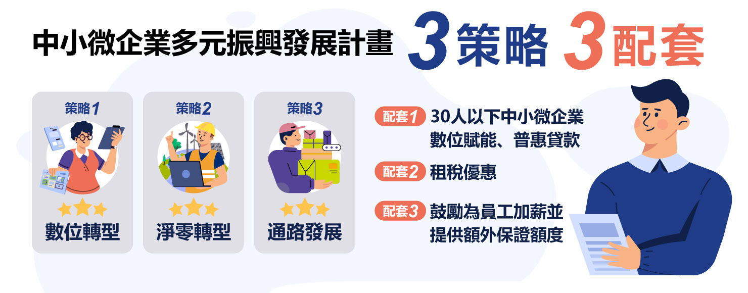 從世界論壇看臺灣中小企業 社會創新的永續焦慮與契機 從世界論壇看臺灣中小企業 社會創新的永續焦慮與契機
