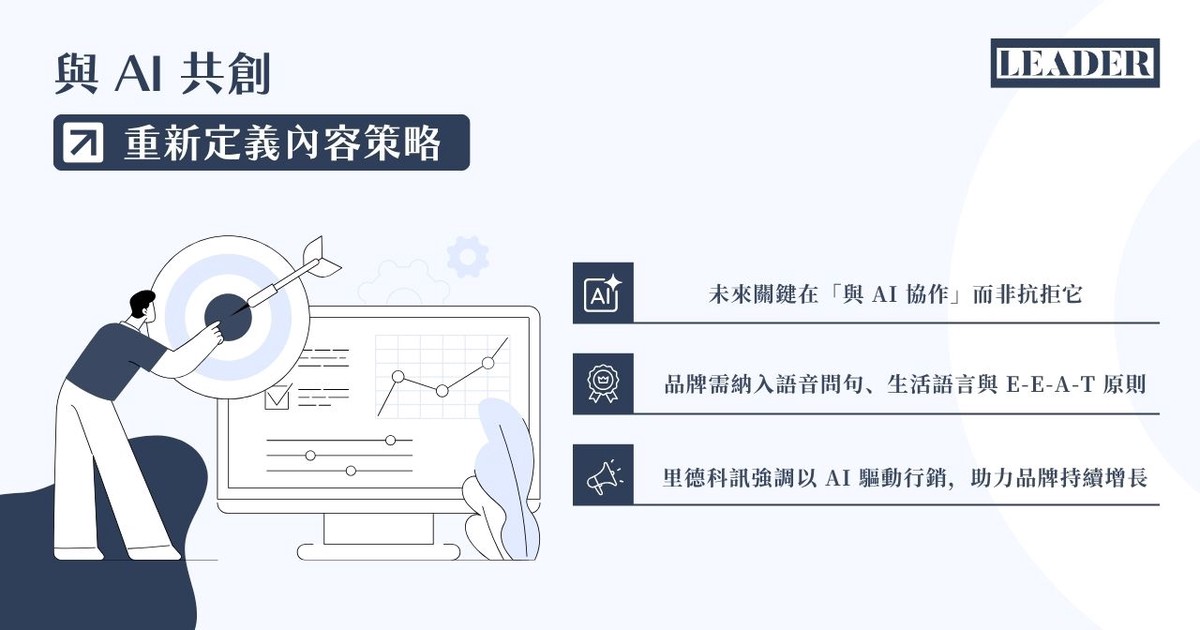 AI Overview 時代來臨：里德科訊帶你看行銷人如何用 AI 應對 AI