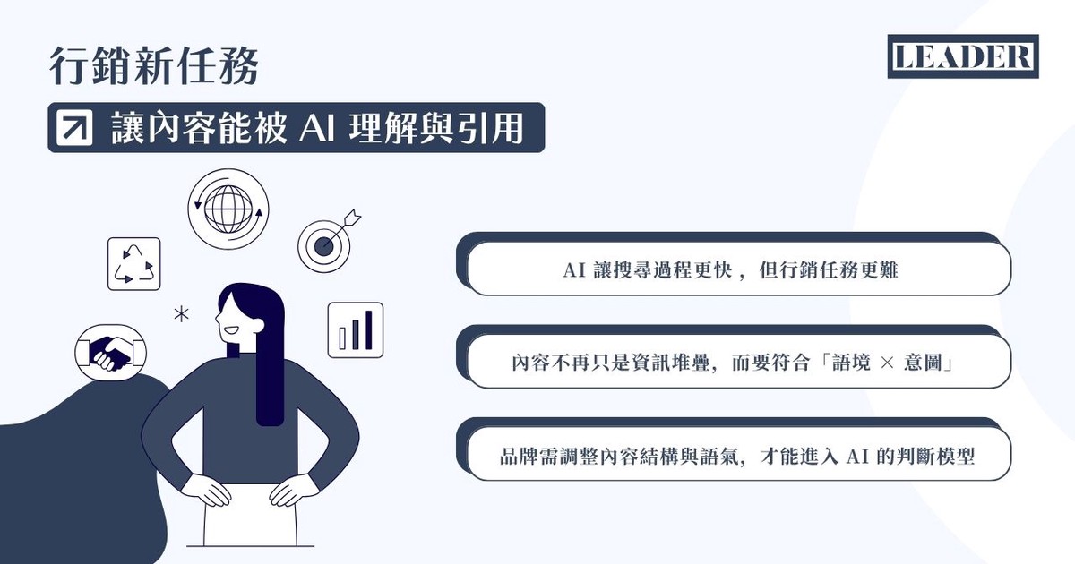 AI Overview 時代來臨：里德科訊帶你看行銷人如何用 AI 應對 AI