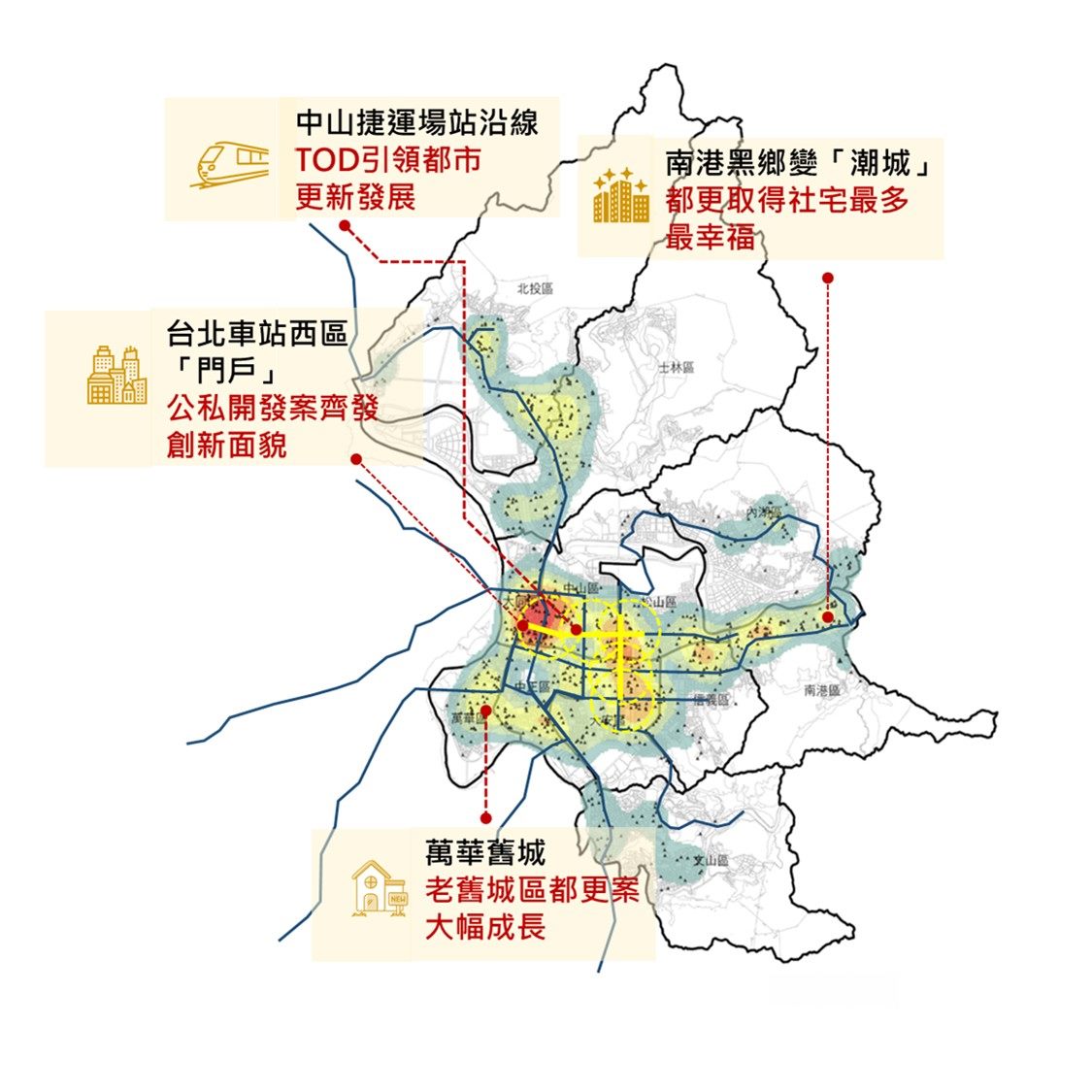 「都更八箭」成效卓著　蔣市府3年引千億投資　都更案件數稱冠全國