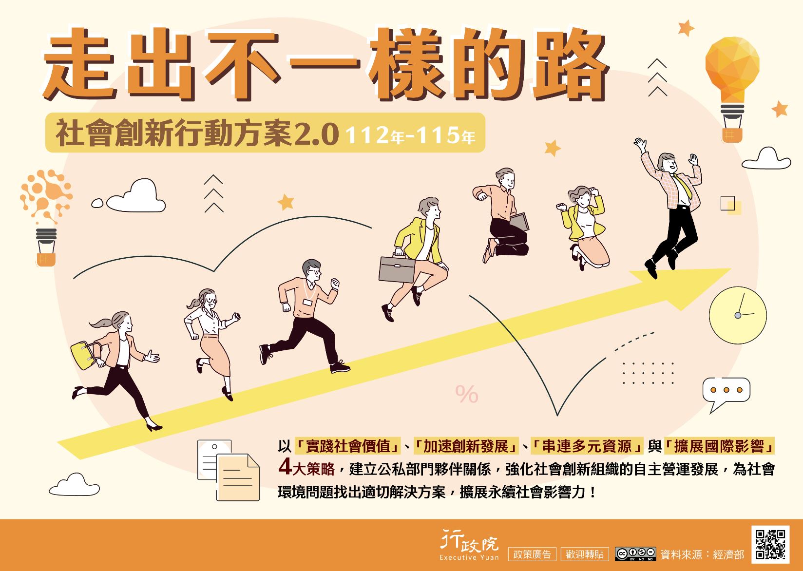 從世界論壇看臺灣中小企業 社會創新的永續焦慮與契機