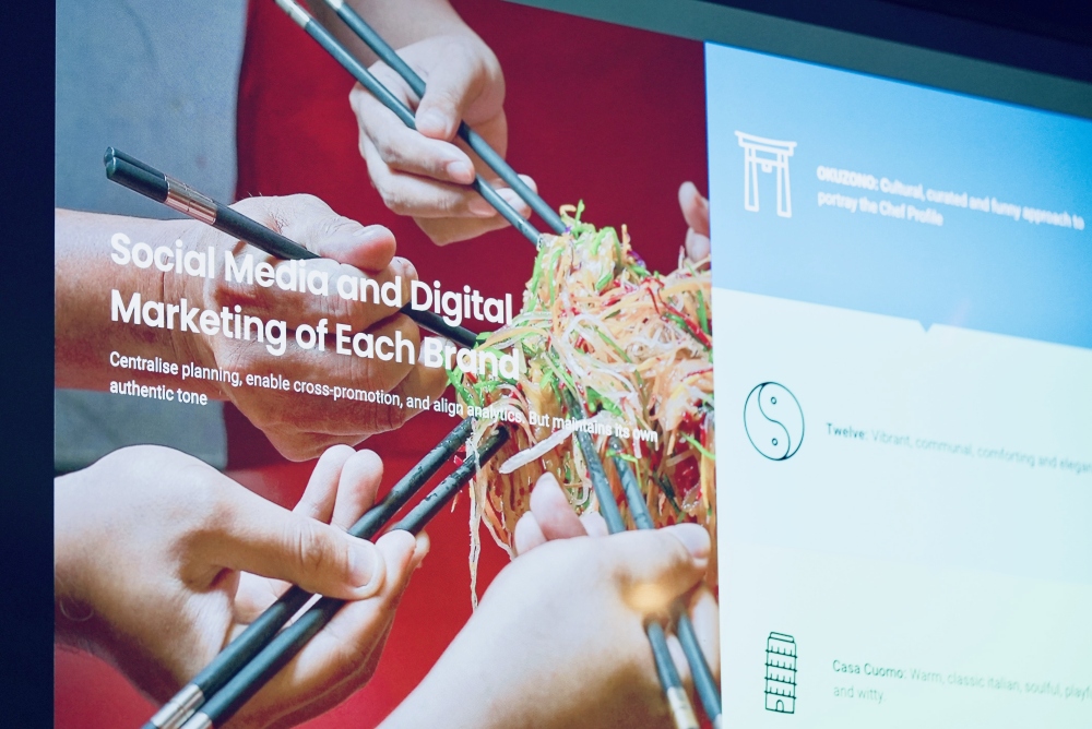 好食好事印尼市場參訪 解密大眾飲食革命與主題式餐飲新格局 12 03Okuzono Hospitality Group %E6%98%AF%E5%8D%B0%E5%B0%BC%E6%9C%80%E5%85%B7%E4%BB%A3%E8%A1%A8%E6%80%A7%E7%9A%84%E9%AB%98%E7%AB%AF%E4%B8%BB%E9%A1%8C%E5%BC%8F%E9%A4%90%E9%A3%B2%E9%9B%86%E5%9C%98%EF%BC%8C%E6%97%97%E4%B8%8B%E5%93%81%E7%89%8C%E4%BB%A5%E6%B2%89%E6%B5%B8%E5%BC%8F%E7%BE%8E%E5%AD%B8