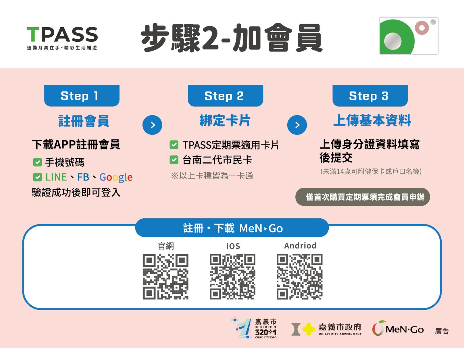 TPASS嘉嘉南通勤月票 明開放預購 12/26全面上路 TPASS嘉嘉南通勤月票 明開放預購 12/26全面上路