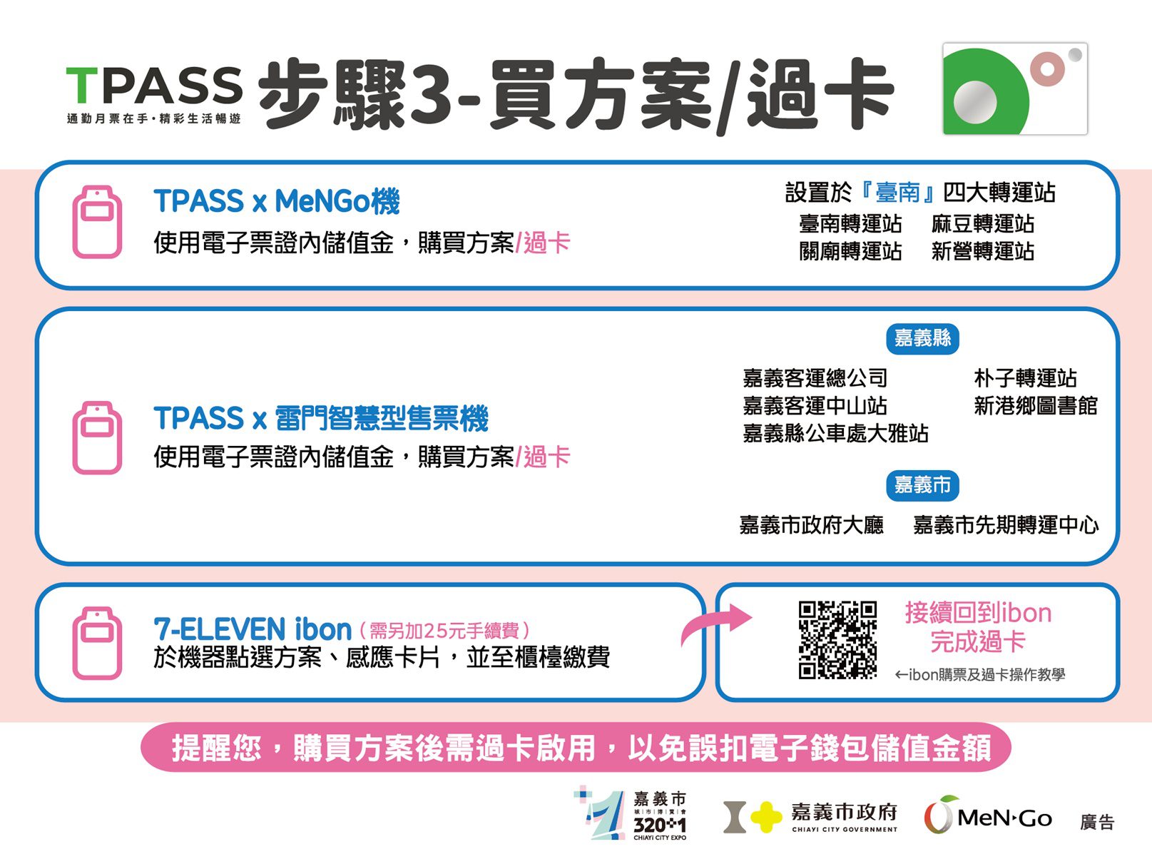 TPASS嘉嘉南通勤月票 明開放預購 12/26全面上路 TPASS嘉嘉南通勤月票 明開放預購 12/26全面上路