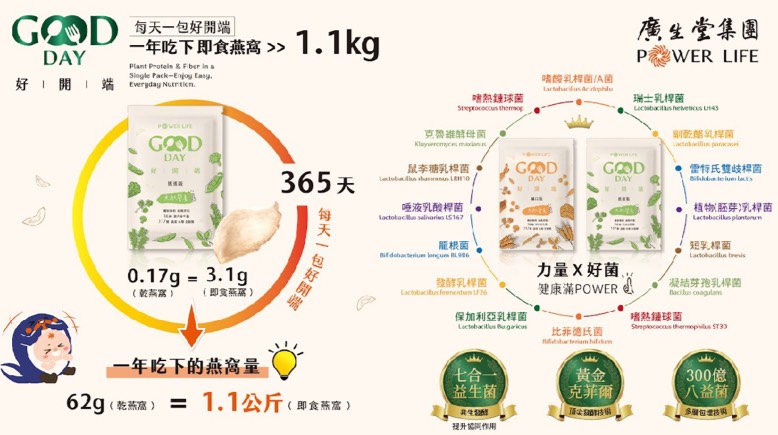 廣生堂30週年公益不間斷 響應中廣2025擁抱希望傳出愛聖誕義賣 廣生堂30週年公益不間斷 響應中廣2025擁抱希望傳出愛聖誕義賣