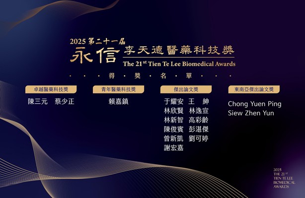 2025年第21屆永信李天德醫藥科技獎頒獎 16位傑出研究人才受獎表揚 第21屆永信李天德醫藥科技獎得獎名單。(圖/永信藥品提供)