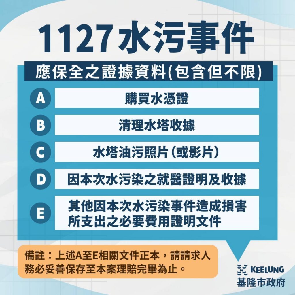 謝國樑依法裁罰台水　啟動災準金協助民生　成立督導小組全面提升供水安全
