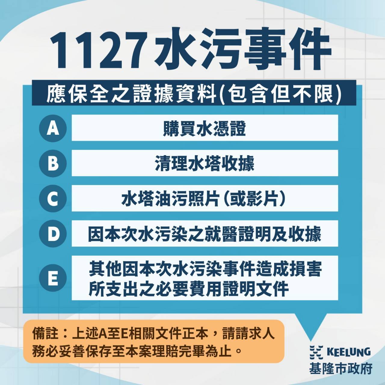 謝國樑依法裁罰台水　啟動災準金協助民生　成立督導小組全面提升供水安全