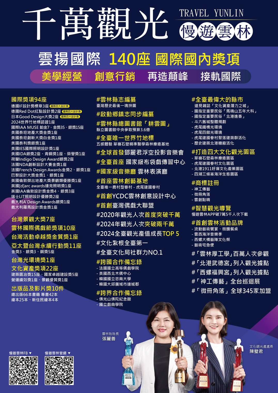 雲林縣政府新任副縣長、副秘書長　人事命令發布