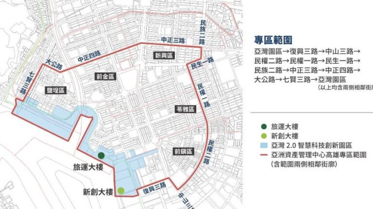 中信銀行高雄論壇登場！「亞資領航、勢啟高雄」聚焦三大金融趨勢引業界關注