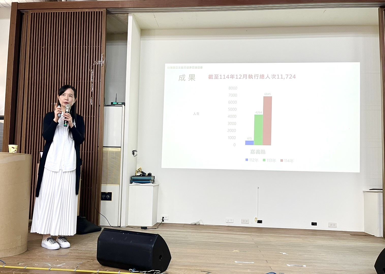 嘉縣府辦理「足步踏實　公益剪趾」年終志工交流活動