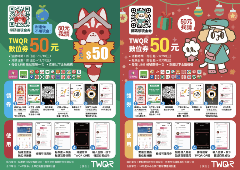 TWQR數位券冬季登場 西門紅樓 × 臺南YA誕城聯手推動節慶經濟