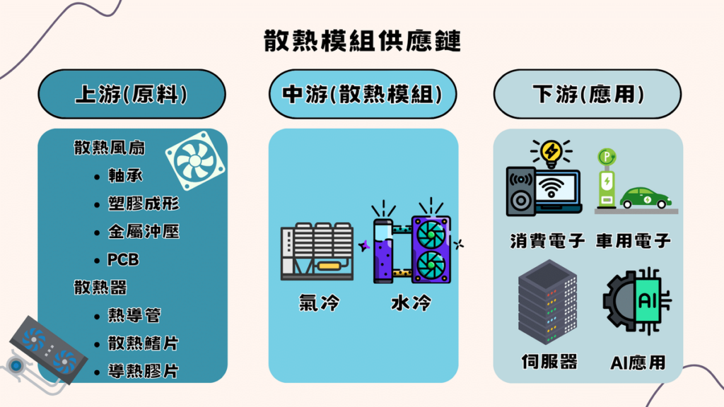 AI 訂單旺到 2026 上半年!楠梓電營收占比拚破 40% 法說會釋強勁成長訊號 AI 訂單旺到 2026 上半年!楠梓電營收占比拚破 40% 法說會釋強勁成長訊號