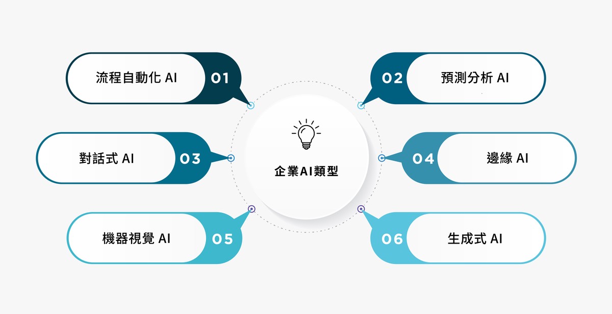 被社群平台耽誤的AI黑馬成飆股 背後推手竟是「專造妖股」的避險基金經理人 被社群平台耽誤的AI黑馬成飆股 背後推手竟是「專造妖股」的避險基金經理人