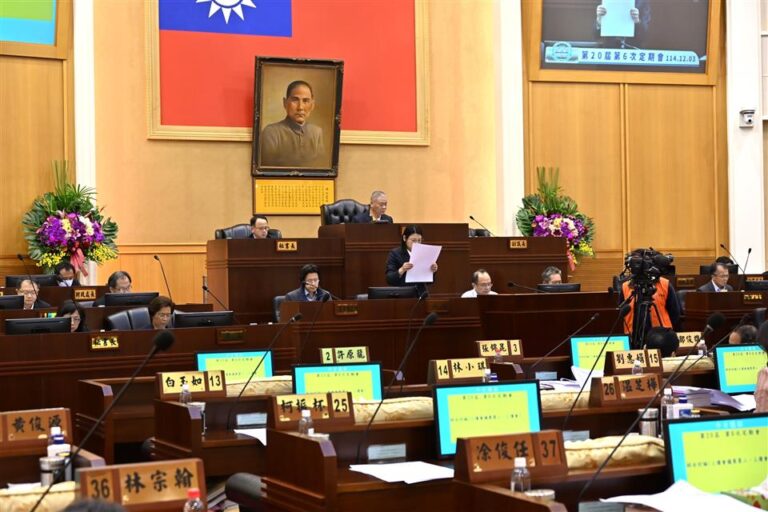 彰化縣115年度總預算案　審議通過