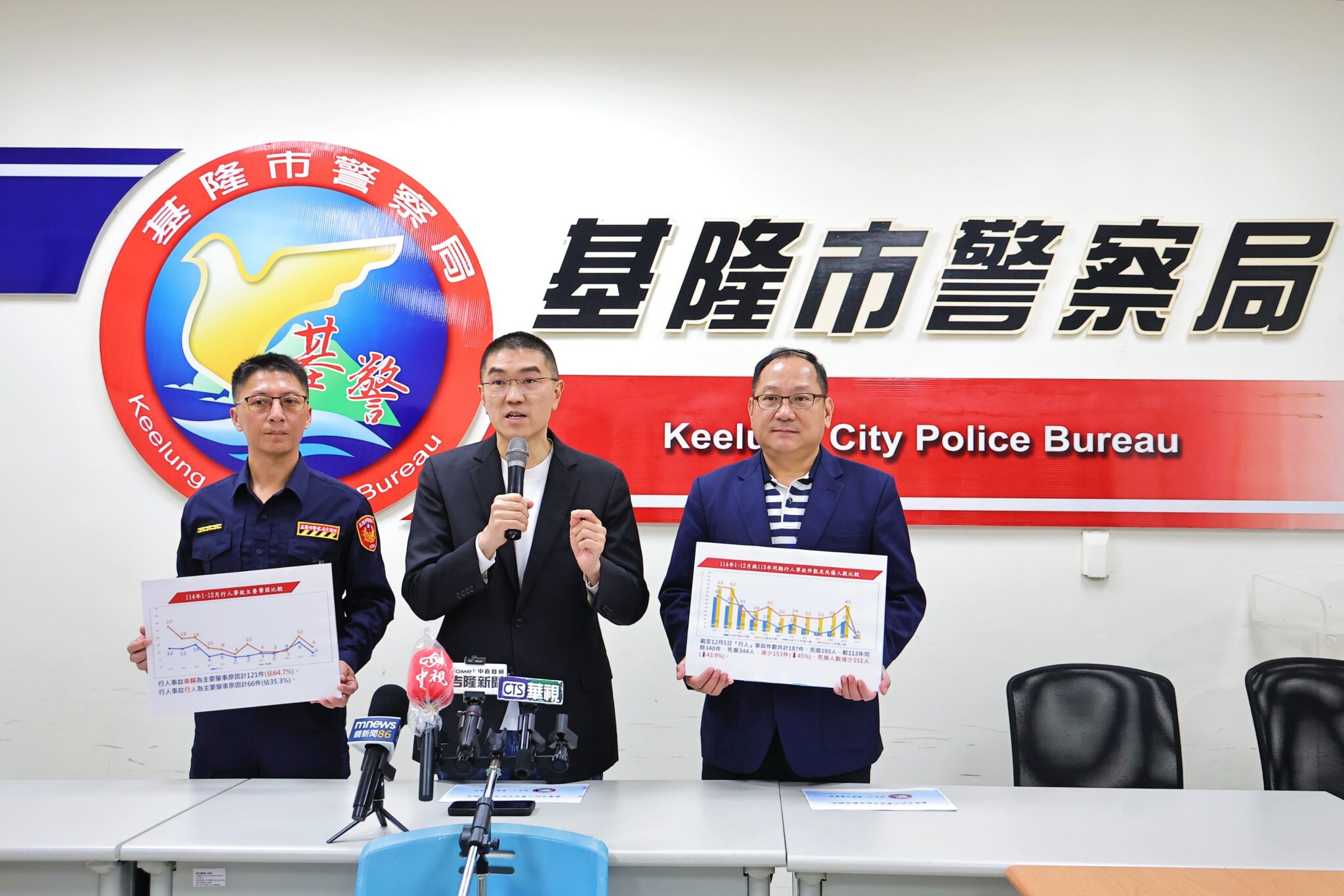 謝國樑：行人安全是城市基本要求　市府強化執法並落實首都加給支持前線警力