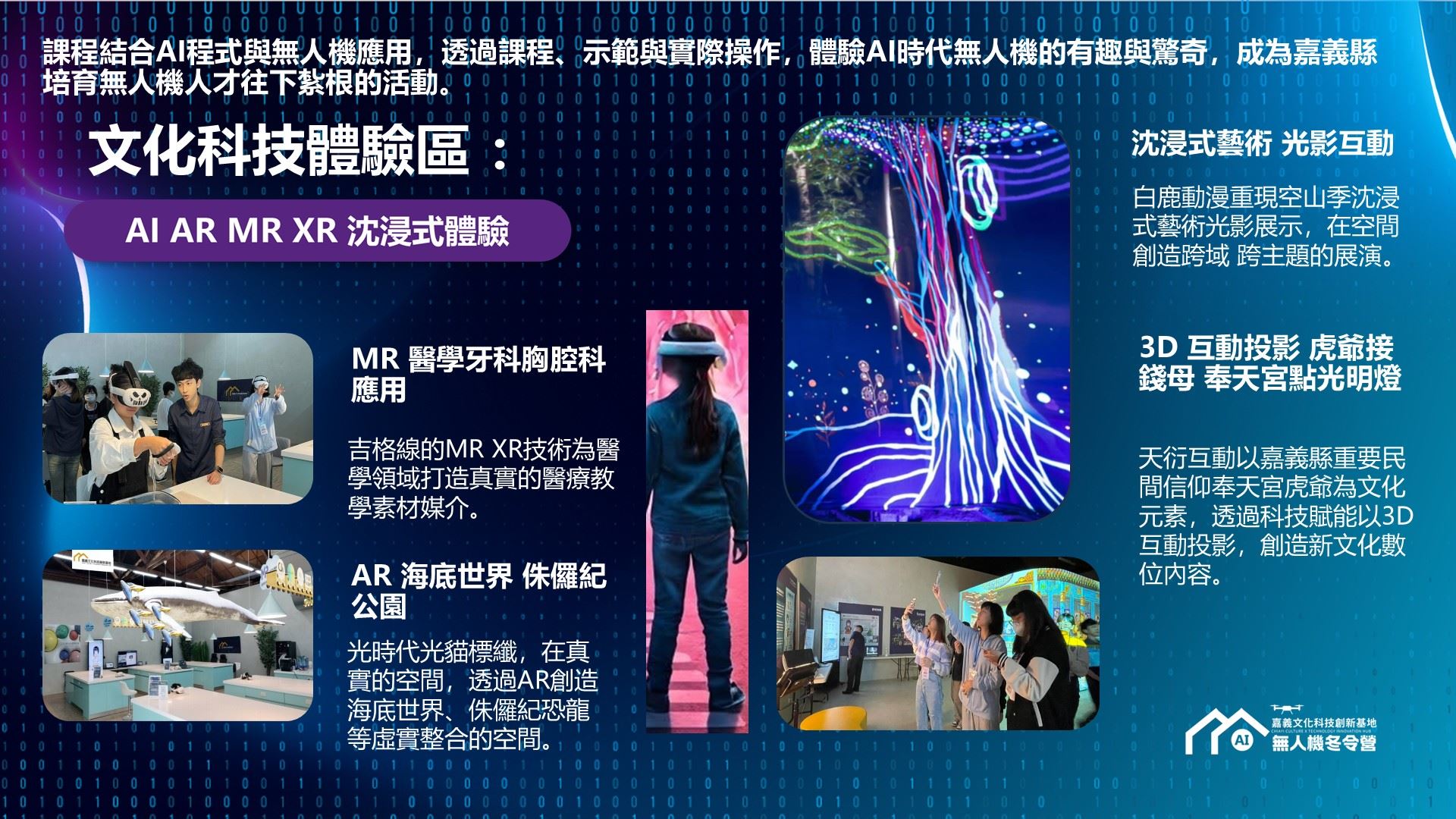 限額30位 嘉義縣首場 AI無人機冬令營開放網路報名 限額30位 嘉義縣首場 AI無人機冬令營開放網路報名