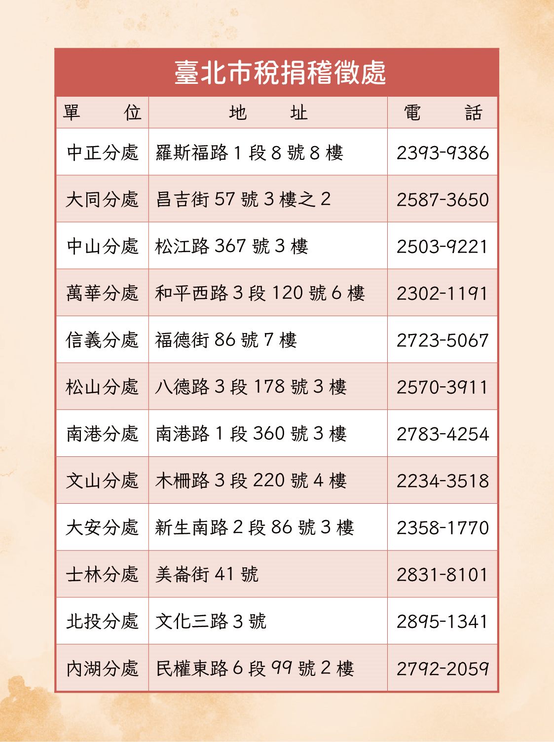 北市稅處2026年稅務桌曆　雙12捐贈雲端發票兌換限量開跑