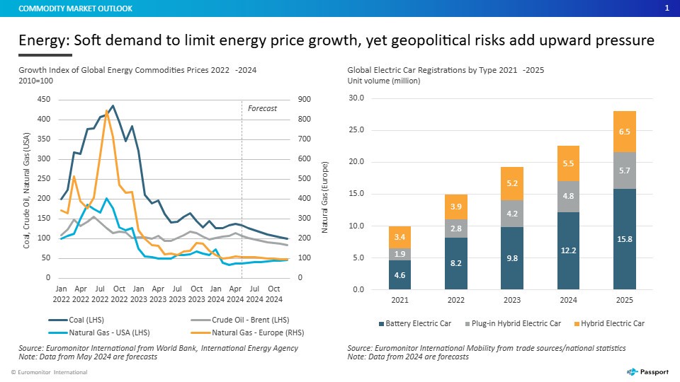 美委緊張升溫衝擊市場 股市與日圓走強、原油與貴金屬齊揚 美委緊張升溫衝擊市場 股市與日圓走強、原油與貴金屬齊揚