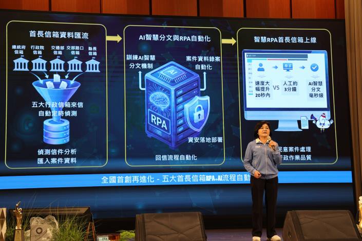 雲林縣長就職7週年啟動YunlinGPT AI公文與首長信箱上線 雲林縣長就職7週年啟動YunlinGPT AI公文與首長信箱上線