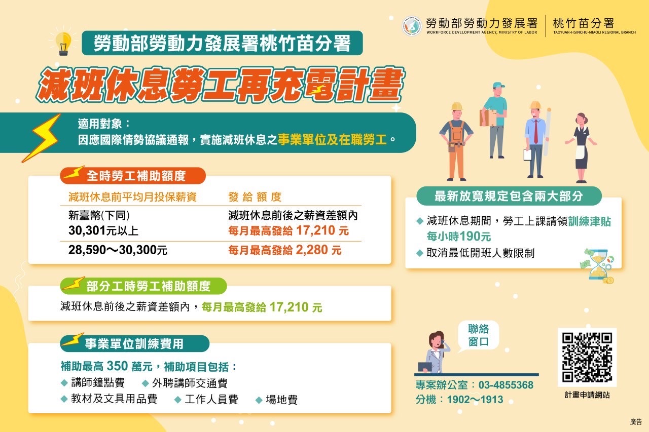 攜手企業降低關稅及匯率衝擊、守護勞工權益　桃竹苗分署推動減班勞工再充電計畫　