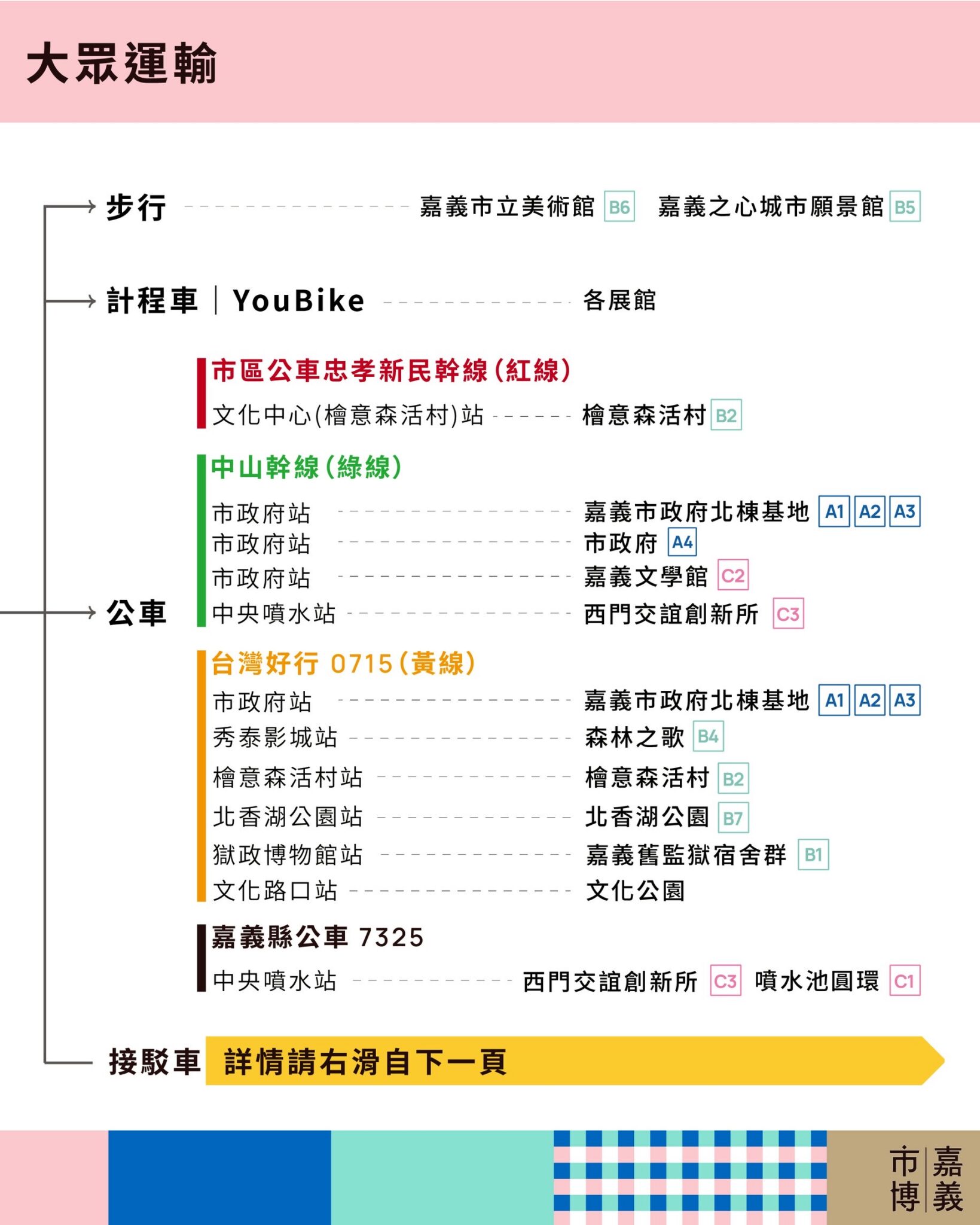 320+1嘉義市城市博覽會交通資訊一次看