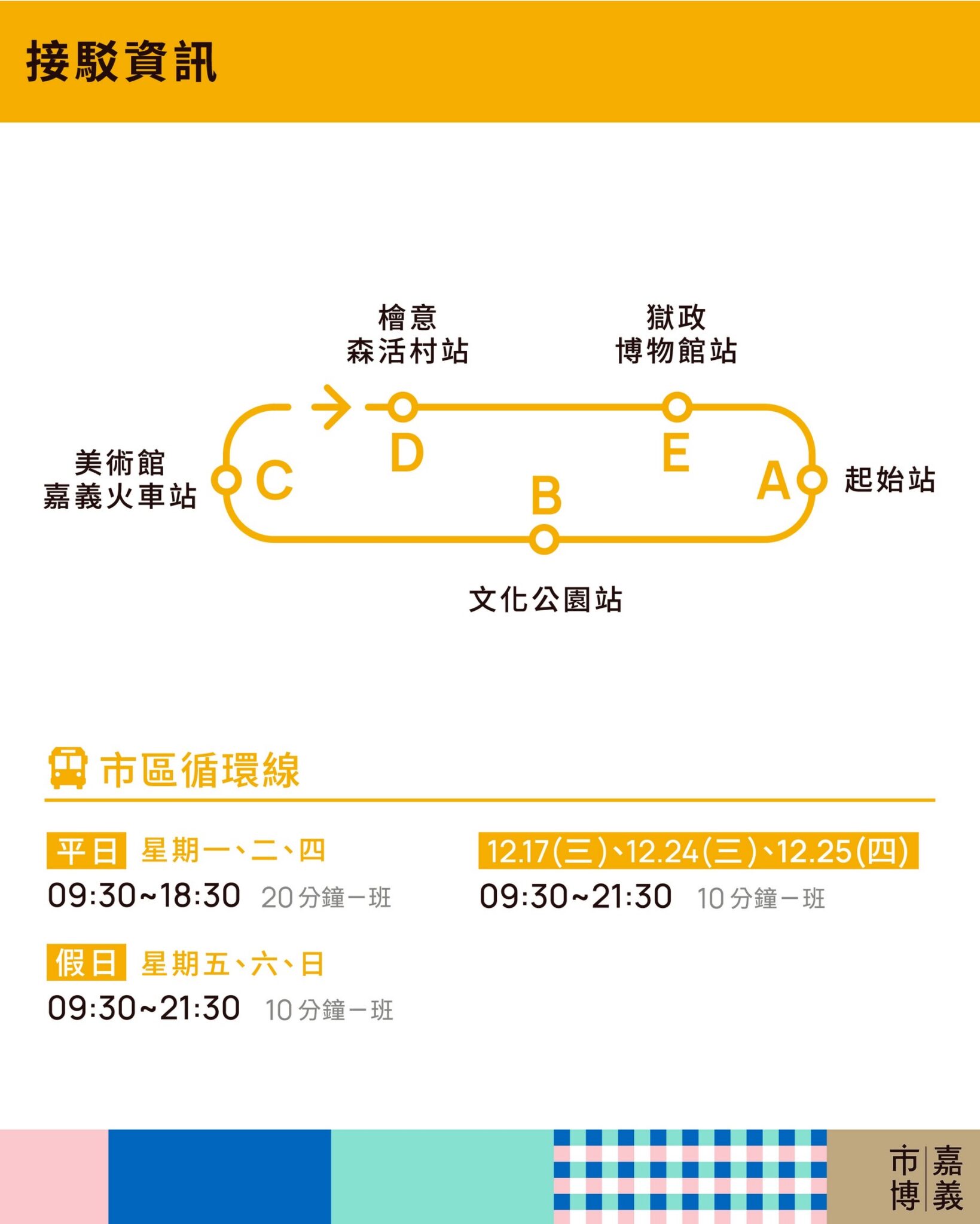 320+1嘉義市城市博覽會交通資訊一次看