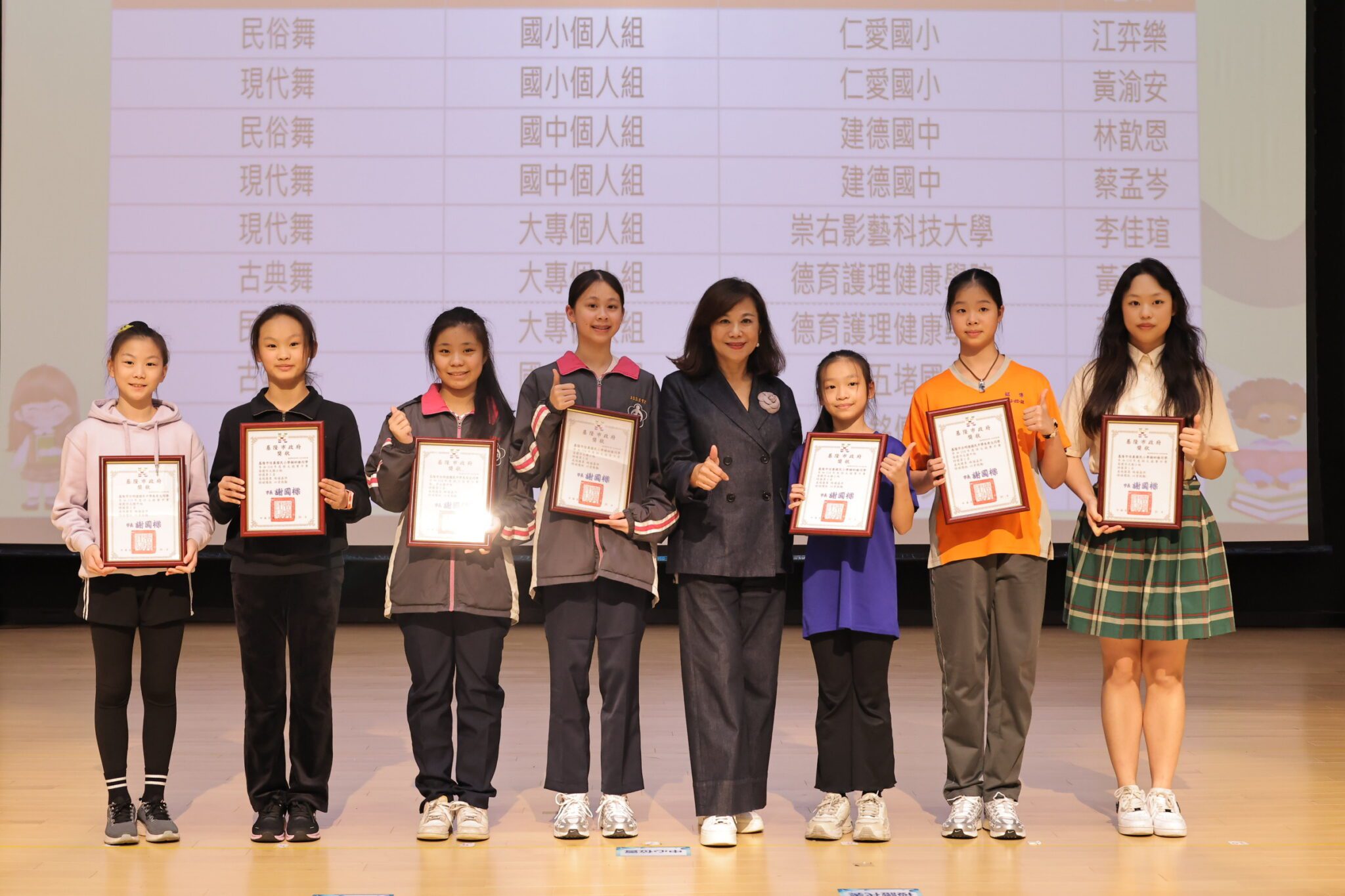 基隆藝文實力榮耀綻放 225位藝文之星齊聚受獎 市府肯定卓越表現 基隆藝文實力榮耀綻放 225位藝文之星齊聚受獎 市府肯定卓越表現