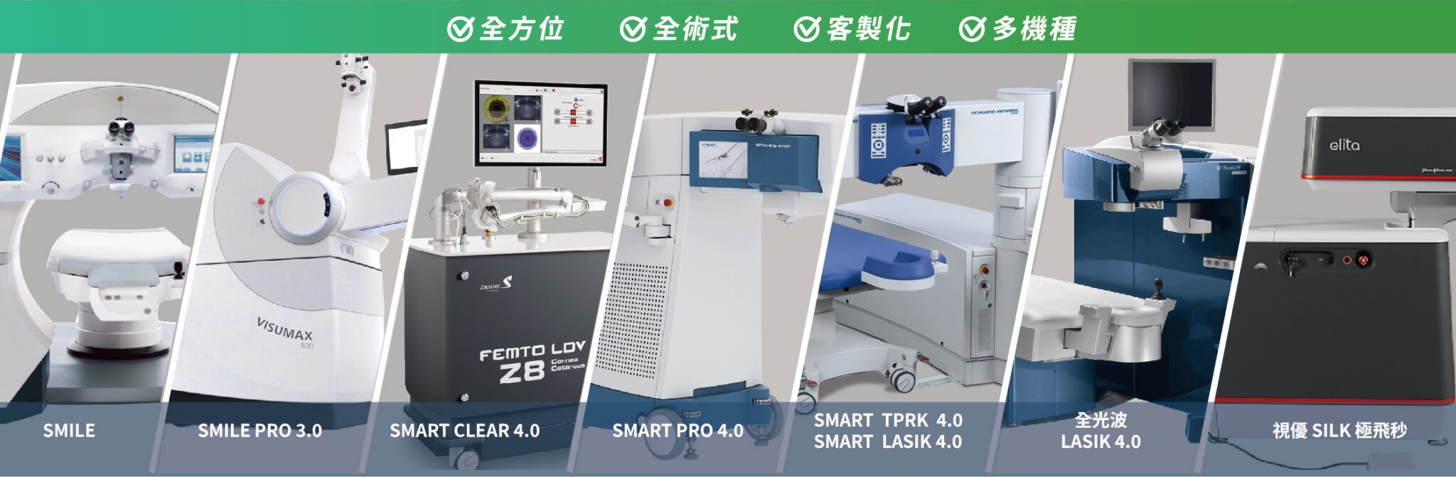 近視雷射4.0客製化時代來臨 諾貝爾眼科優化參數導入SMILE Pro 3.0 近視雷射4.0客製化時代來臨 諾貝爾眼科優化參數導入SMILE Pro 3.0