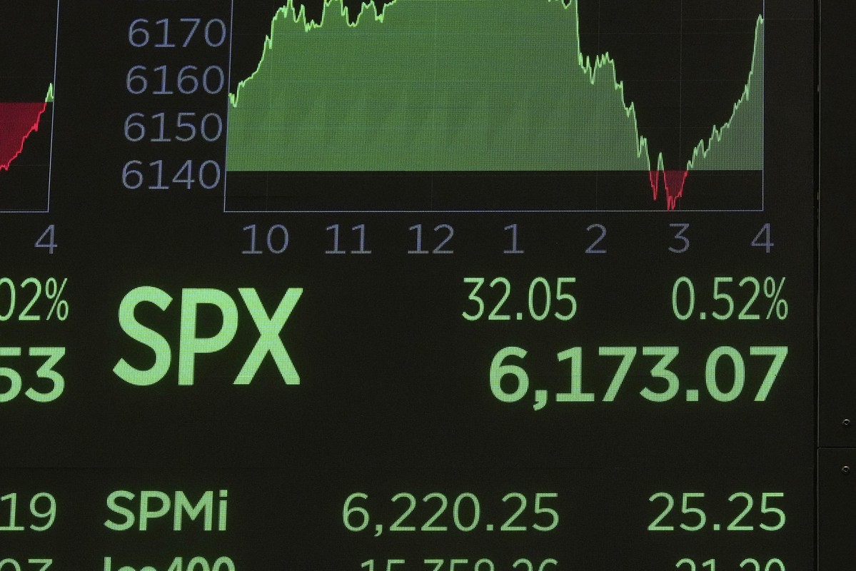 標準普爾500指數再創歷史新高 科技股強勢領漲華爾街