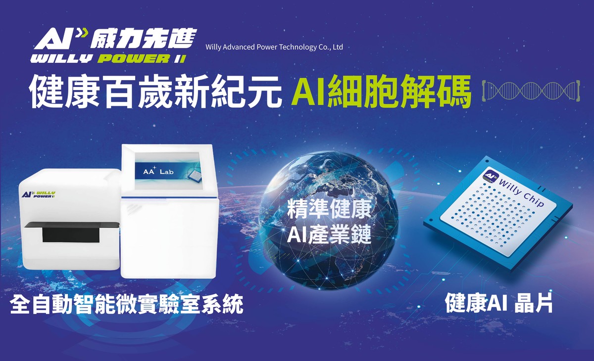 健康AI領導品牌 威力先進得獎不斷 同獲『玉山獎』 『金炬獎』最高肯定 健康AI領導品牌 威力先進得獎不斷 同獲『玉山獎』 『金炬獎』最高肯定