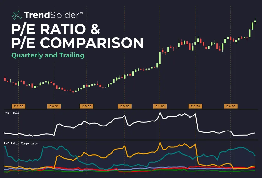 為何市場仍須正視「股價被高估」聲音?美國投資人解析高本益比背後結構因素 為何市場仍須正視「股價被高估」聲音?美國投資人解析高本益比背後結構因素