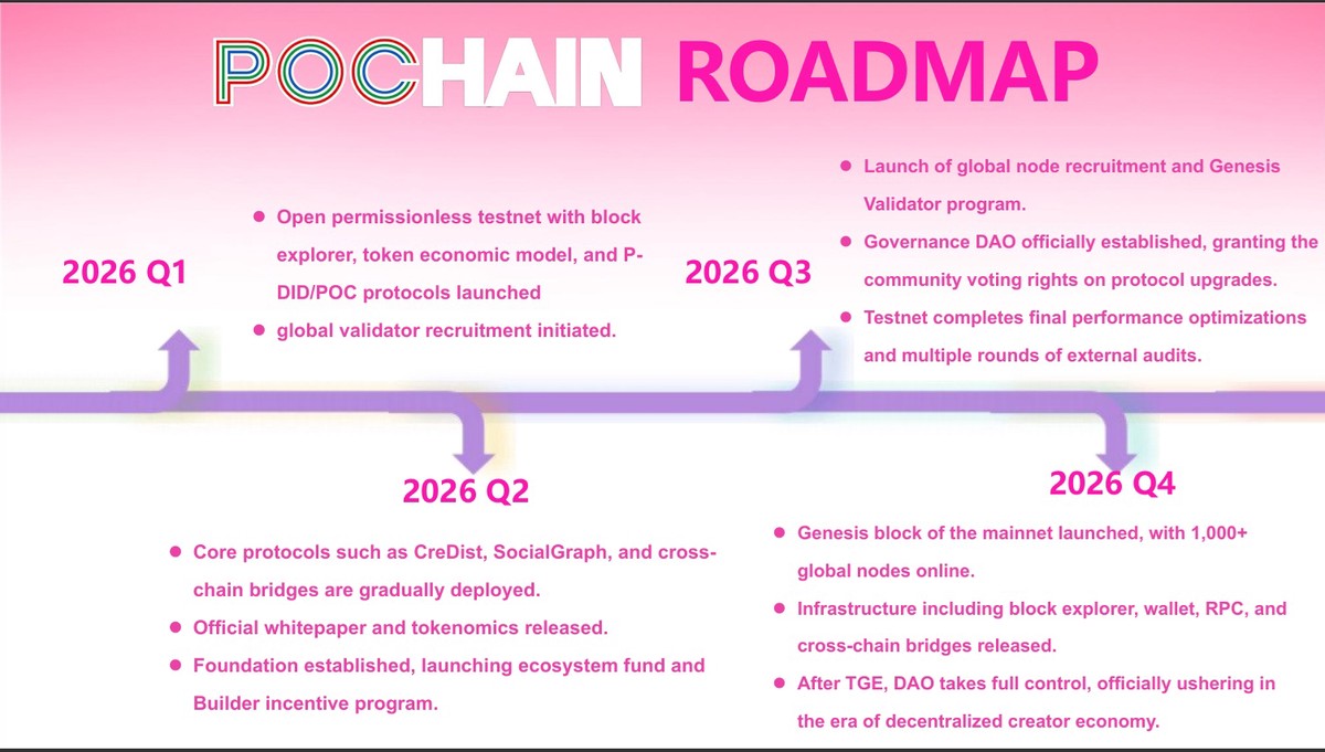 「MEET48 2026年 AI 娛樂 UGC 平台及 Web3.0 發展策略發表會」在首爾圓滿落幕 多款產品引領全球AI+Web3娛樂產業 「MEET48 2026年 AI 娛樂 UGC 平台及 Web3.0 發展策略發表會」在首爾圓滿落幕 多款產品引領全球AI+Web3娛樂產業